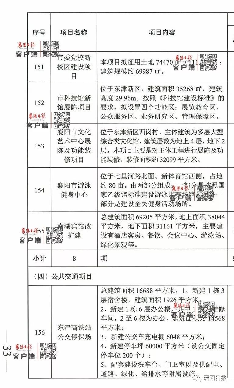 新华区住房和城乡建设局最新发展规划概览