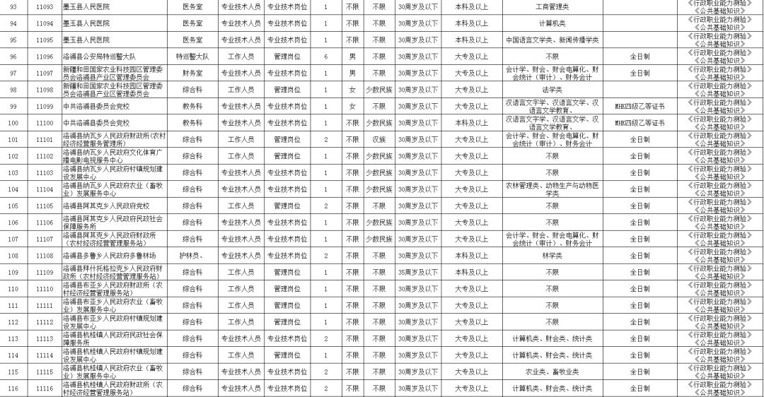 什邡市公路运输管理事业单位人事任命，助力交通事业迈向新高度