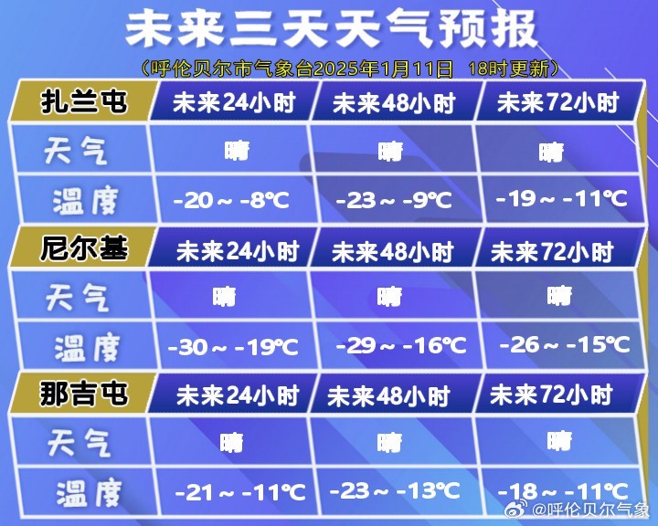 2025年1月25日