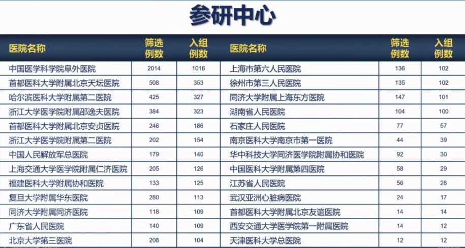 2025年1月25日 第7页