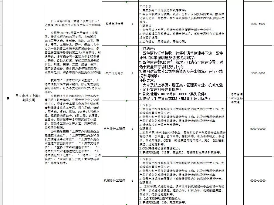 2025年1月30日 第25页