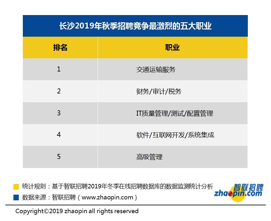 长沙市审计局深化财政监管，助力城市高质量发展新篇章启动