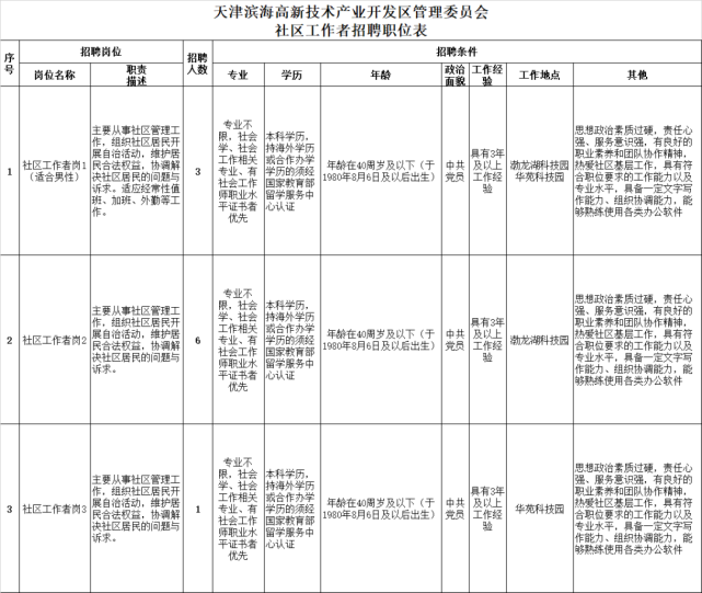 2025年2月11日 第19页