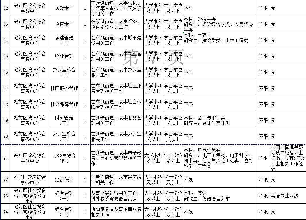 2025年2月11日